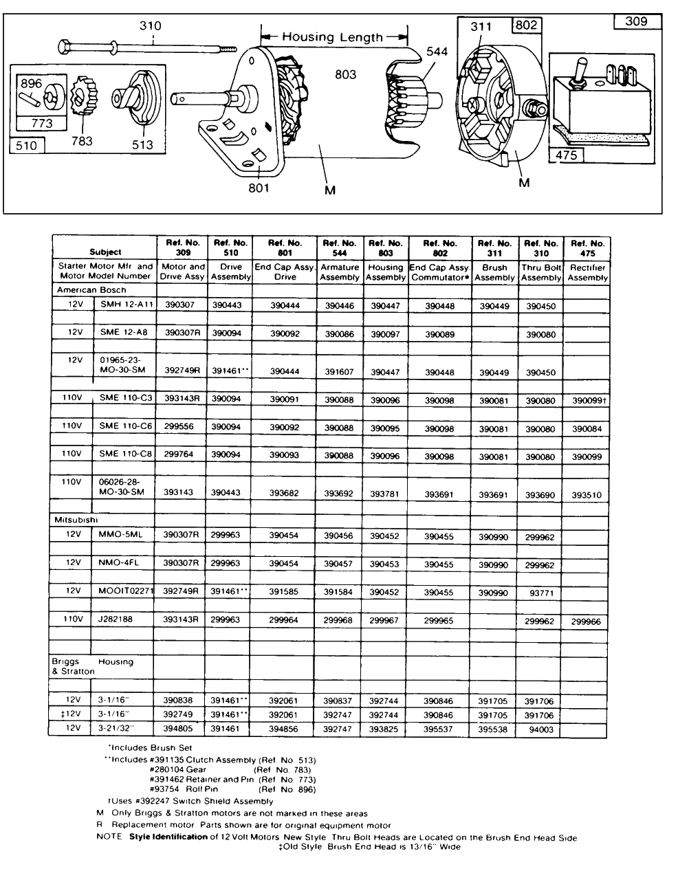 Electric Starter And Starter Diagram and Parts List for 170401-0610-XX  Briggs and Stratton Engine